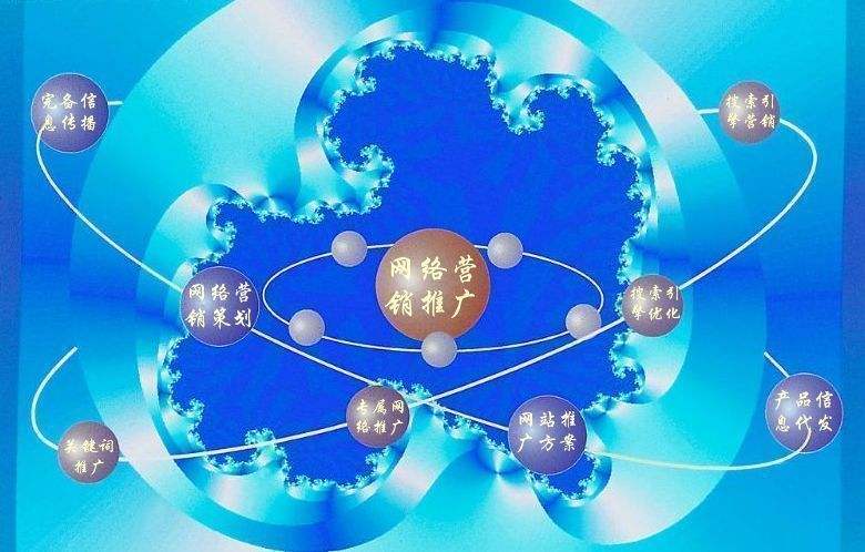 平乡新媒体运营企业需要掌握的网络推广技巧有哪些